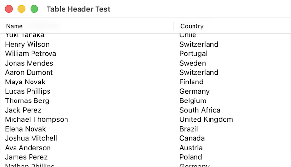 Sample app working fine